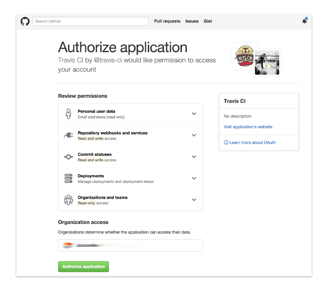 Allow Travis to access your GitHub projects