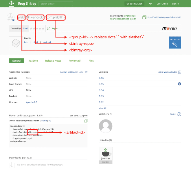 Bintray and Maven credentials to construct versions url